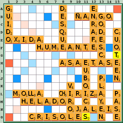 Tabla de Juego