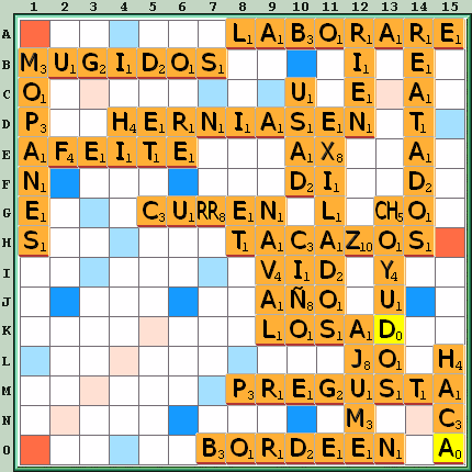 Tabla de Juego