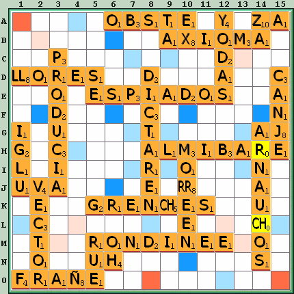 Tabla de Juego