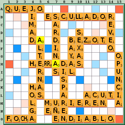 Tabla de Juego