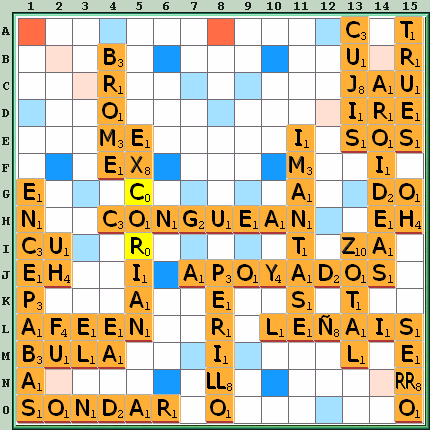 Tabla de Juego