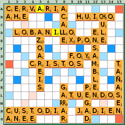 Tabla de Juego