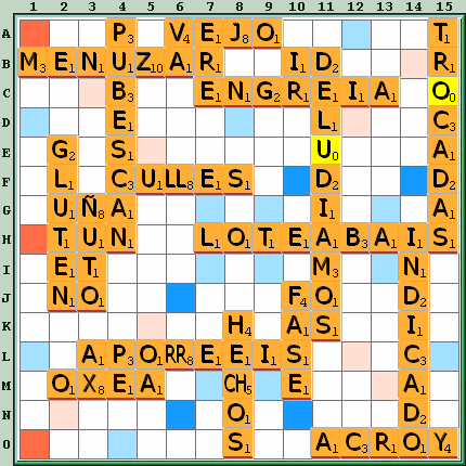Tabla de Juego