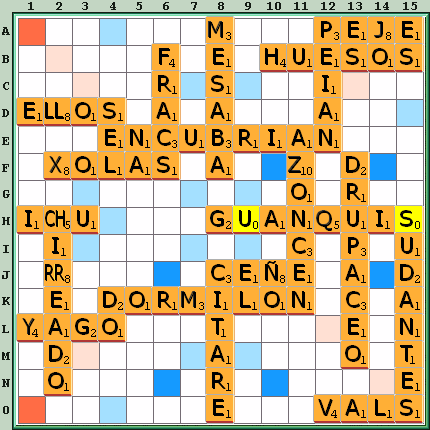 Tabla de Juego