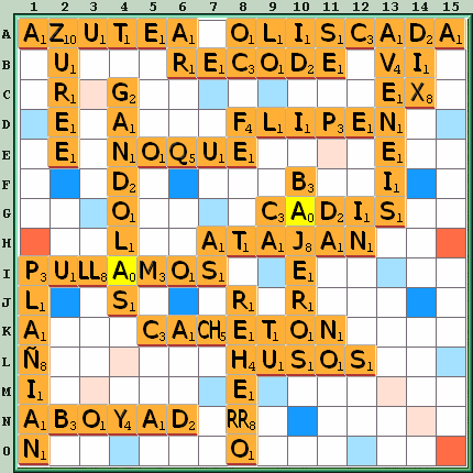 Tabla de Juego