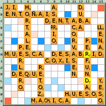 Tabla de Juego