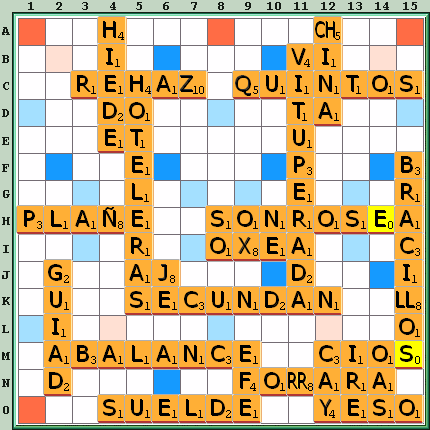 Tabla de Juego