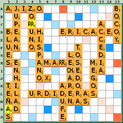 Tabla de Juego