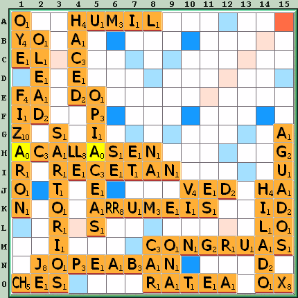 Tabla de Juego