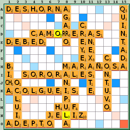Tabla de Juego
