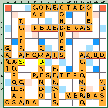Tabla de Juego