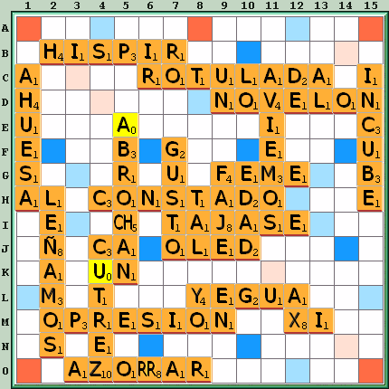 Tabla de Juego