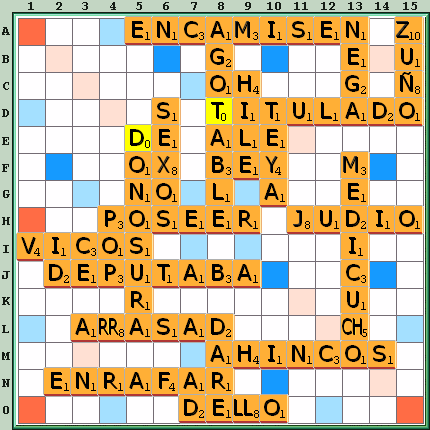 Tabla de Juego