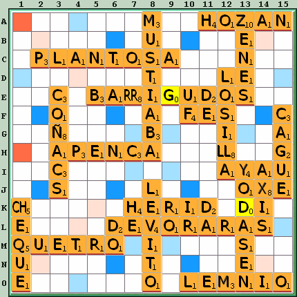 Tabla de Juego