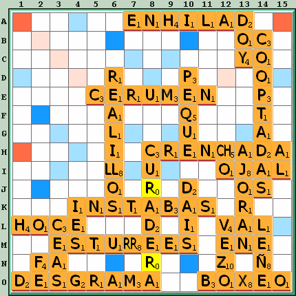 Tabla de Juego