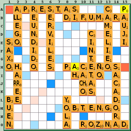 Tabla de Juego
