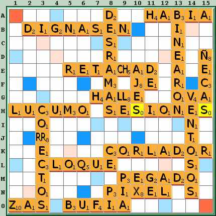 Tabla de Juego