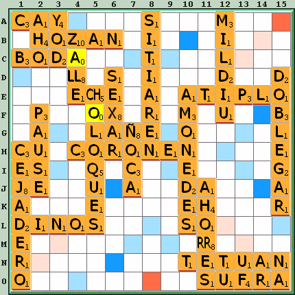 Tabla de Juego