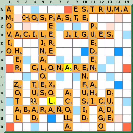 Tabla de Juego
