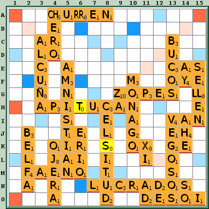 Tabla de Juego
