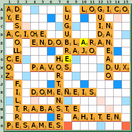 Tabla de Juego