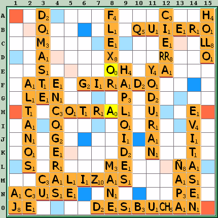 Tabla de Juego