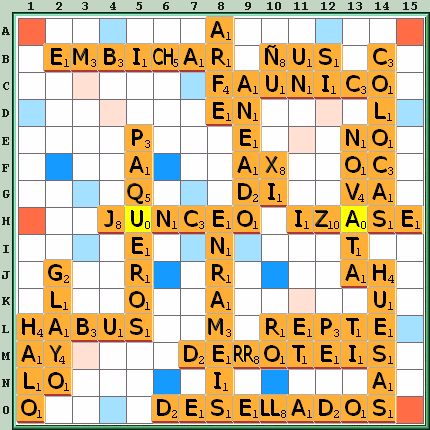 Tabla de Juego