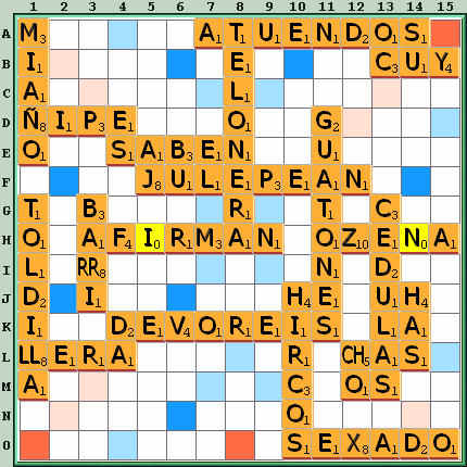 Tabla de Juego