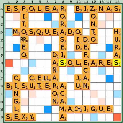 Tabla de Juego