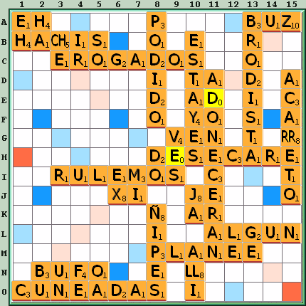 Tabla de Juego