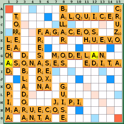 Tabla de Juego