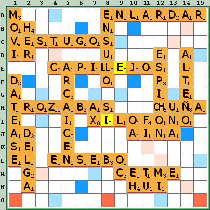 Tabla de Juego