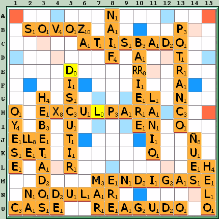 Tabla de Juego