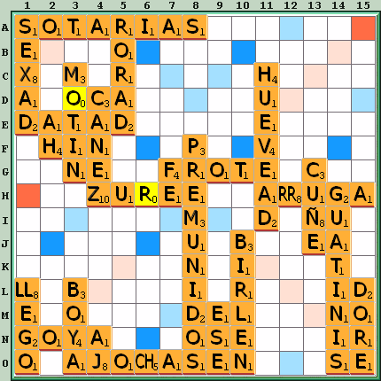 Tabla de Juego
