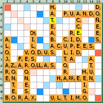 Tabla de Juego