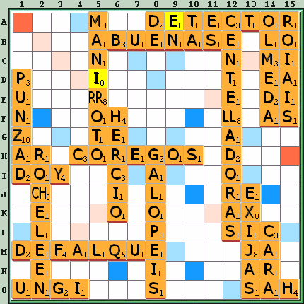 Tabla de Juego