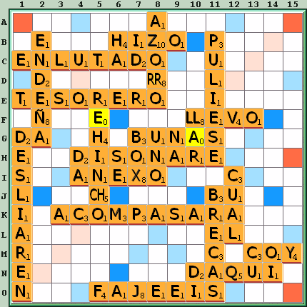 Tabla de Juego