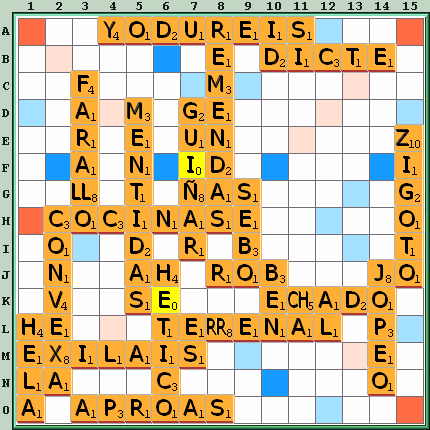 Tabla de Juego