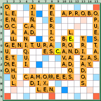 Tabla de Juego