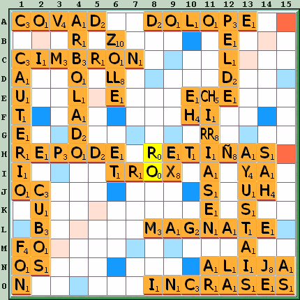 Tabla de Juego
