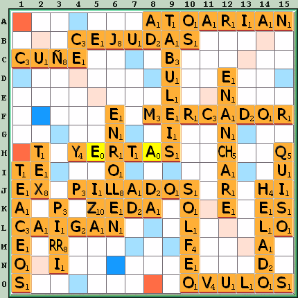 Tabla de Juego