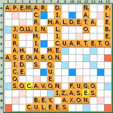 Tabla de Juego