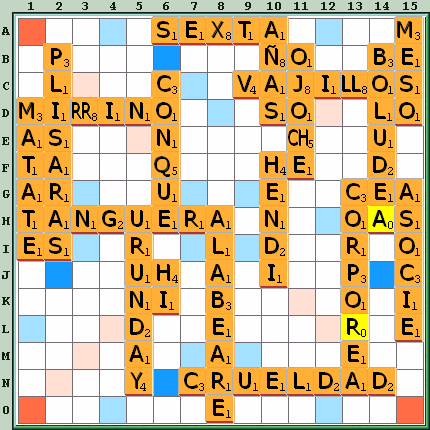 Tabla de Juego
