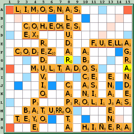 Tabla de Juego