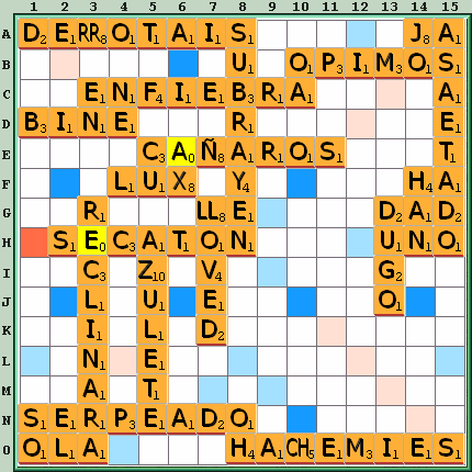 Tabla de Juego