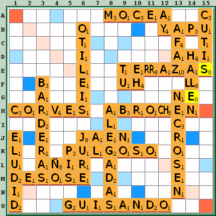 Tabla de Juego