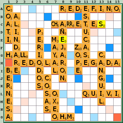 Tabla de Juego