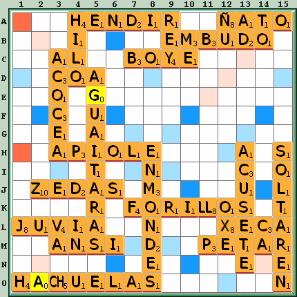Tabla de Juego