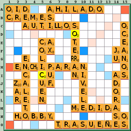 Tabla de Juego