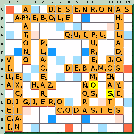 Tabla de Juego